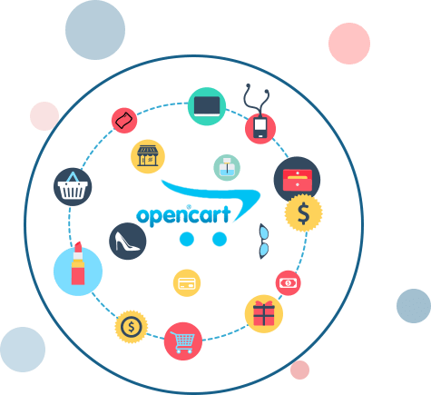 Open Cart Website Development
