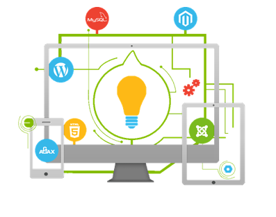 Why Tech Spakes For web portal Development?