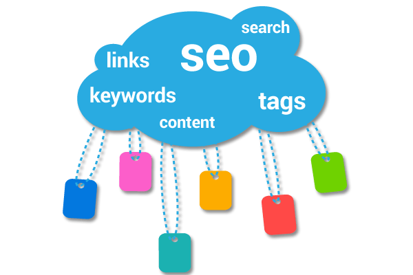 seo development company in gurgaon