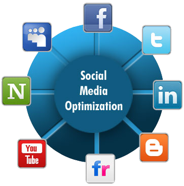 Social Media Optimization development company in gurgaon