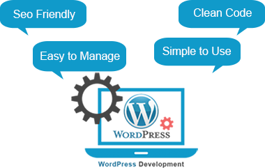 Why WordPress Website Development?